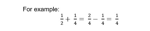 Business Math lesson screenshot 1stBusinessLesson4