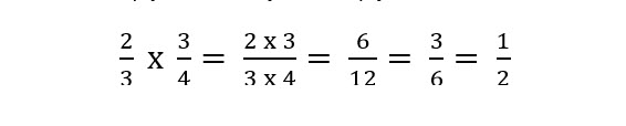 Business Math lesson screenshot 1stBusinessLesson5