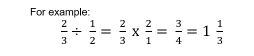 Business Math lesson screenshot 1stBusinessLesson6