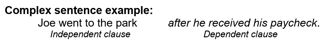 Examples of sentence clauses and structure