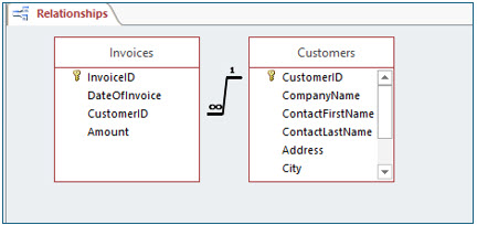 Microsoft Access lesson screenshot DatabaseDesign1