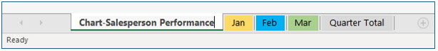 Microsoft Excel lesson screenshot BeyondEnhancingCharts10