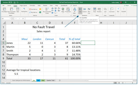 Microsoft Excel lesson screenshot BeyondEnhancingCharts33