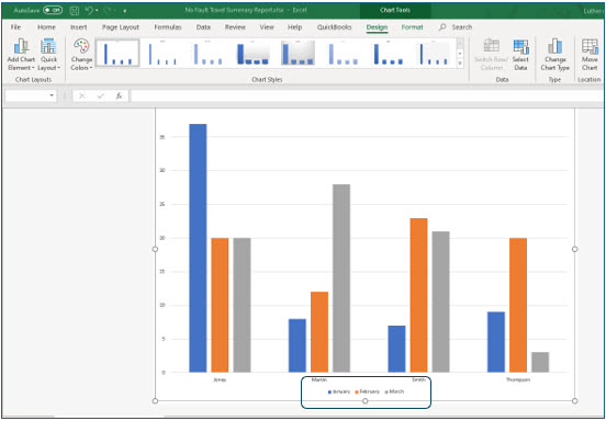 Microsoft Excel lesson screenshot BeyondEnhancingCharts9