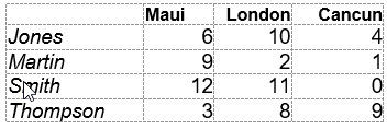 Microsoft Excel lesson screenshot MultipleWorksheets8