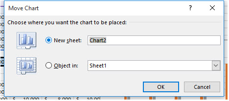 Microsoft Excel lesson screenshot Graph19