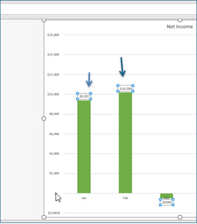 Microsoft Excel lesson screenshot Graph9
