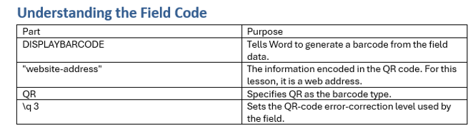 Finished QR code positioned in a Microsoft Word document