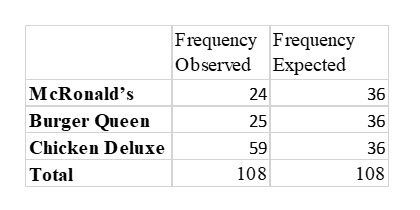 Statistics lesson screenshot 14thChapter3