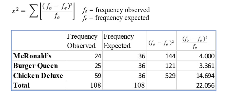 Statistics lesson screenshot 14thChapter4