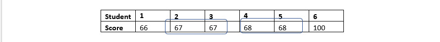 Statistics lesson screenshot 3rdChapter10