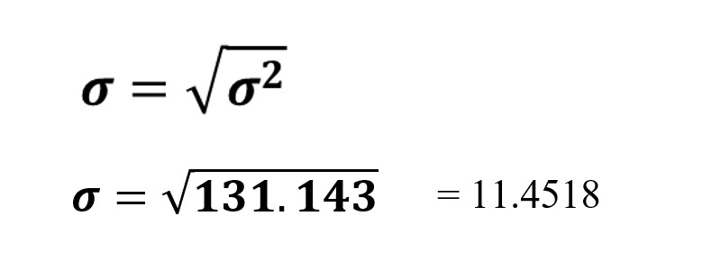 Statistics lesson screenshot 3rdChapter25