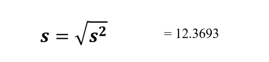 Statistics lesson screenshot 3rdChapter26