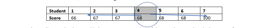 Statistics lesson screenshot 3rdChapter7
