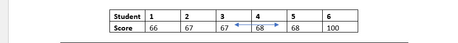 Statistics lesson screenshot 3rdChapter8