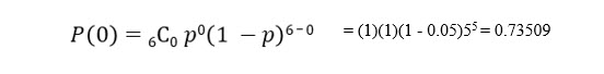 Statistics lesson screenshot 6thChapter11