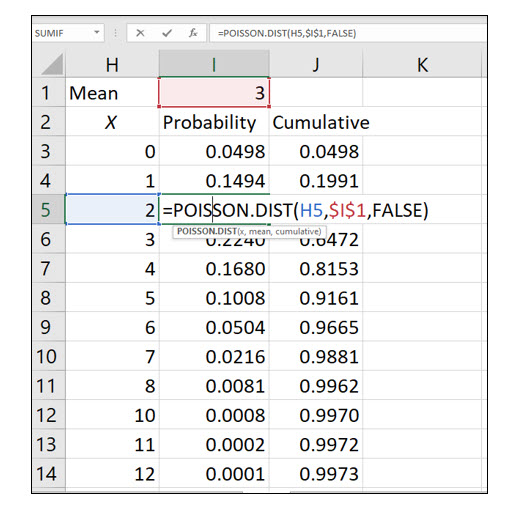 Statistics lesson screenshot 6thChapter22