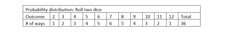 Statistics lesson screenshot 6thChapter3