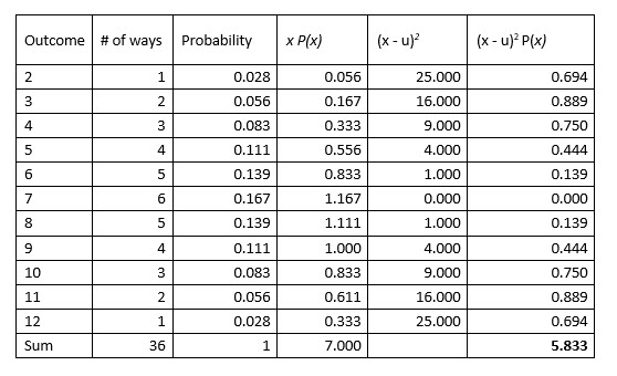 Statistics lesson screenshot 6thChapter8